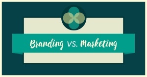 banding vs marketing