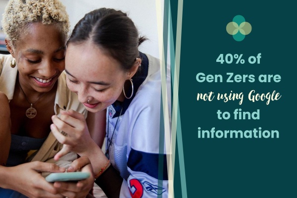 40% of Gen Zers are not using Google to find information